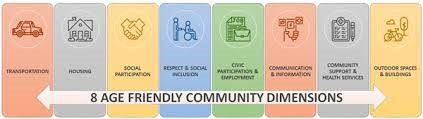 8 Age friendly community dimensions